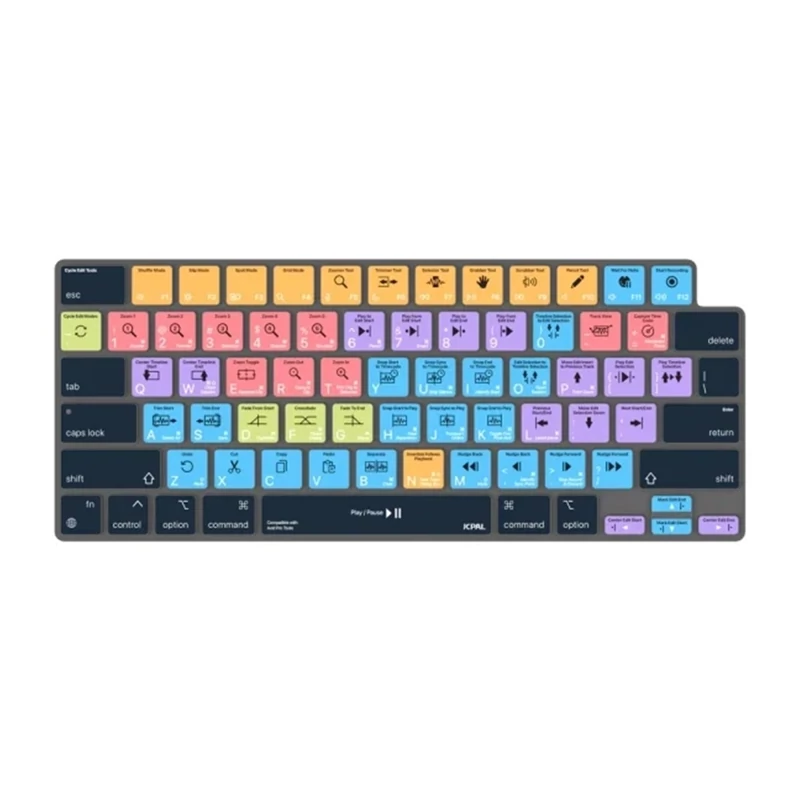محافظ کیبورد مک بوک جی سی پال مدل VerSkin Avid Pro Tools Shortcut 2