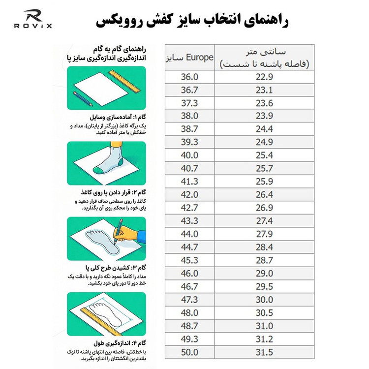 کفش ورزشی مردانه روویکس مدل ON CloudTec Phase