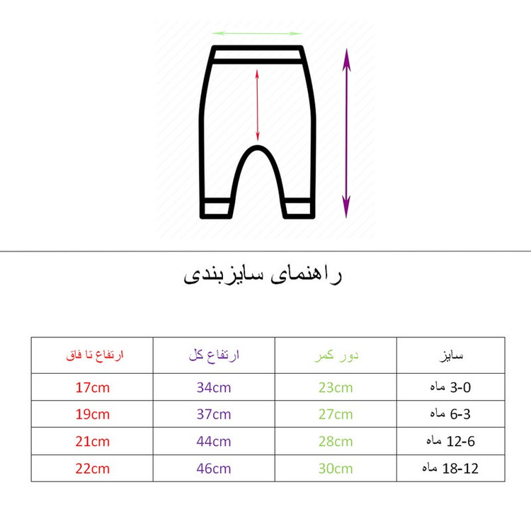 ست 3 تکه لباس نوزادی مدل موش کوچولو کد w