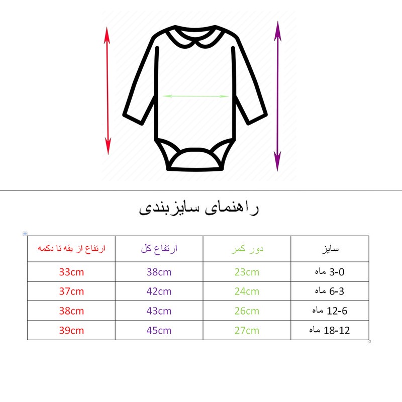 ست 4 تکه لباس نوزادی مدل آووکادو