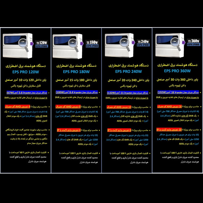 یو پی اس دوربین مدار بسته داتیس مدل EPS PRO 180W ظرفیت 180 ولت آمپر