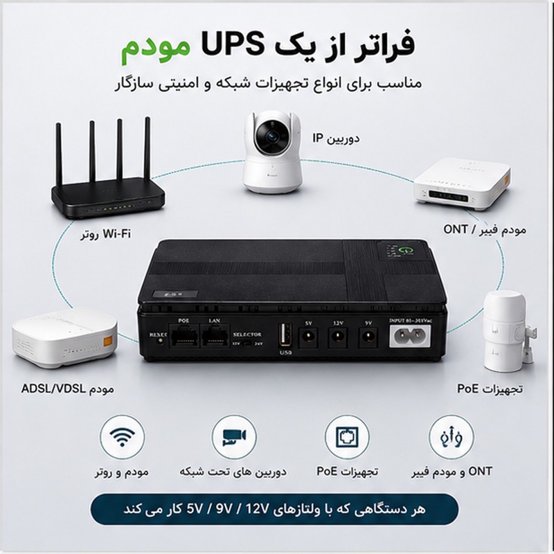 یو پی اس مودم دوربین مدار بسته و کارتخوان POE مدل DC1018P ظرفیت 8.8 ولت آمپر