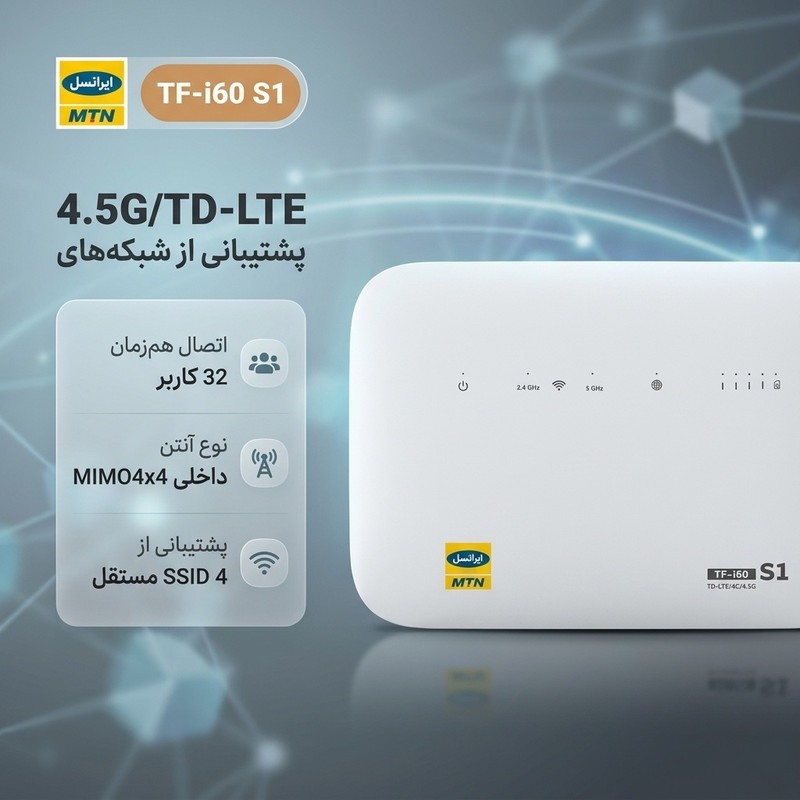 مودم 4G ایرانسل مدل TF-i60 S1 با پشتیبانی شبکههای 4G، 4.5G، TD-LTE و 3G، قابلیت اتصال همزمان 32 کاربر، پشتیبانی از 4 ...