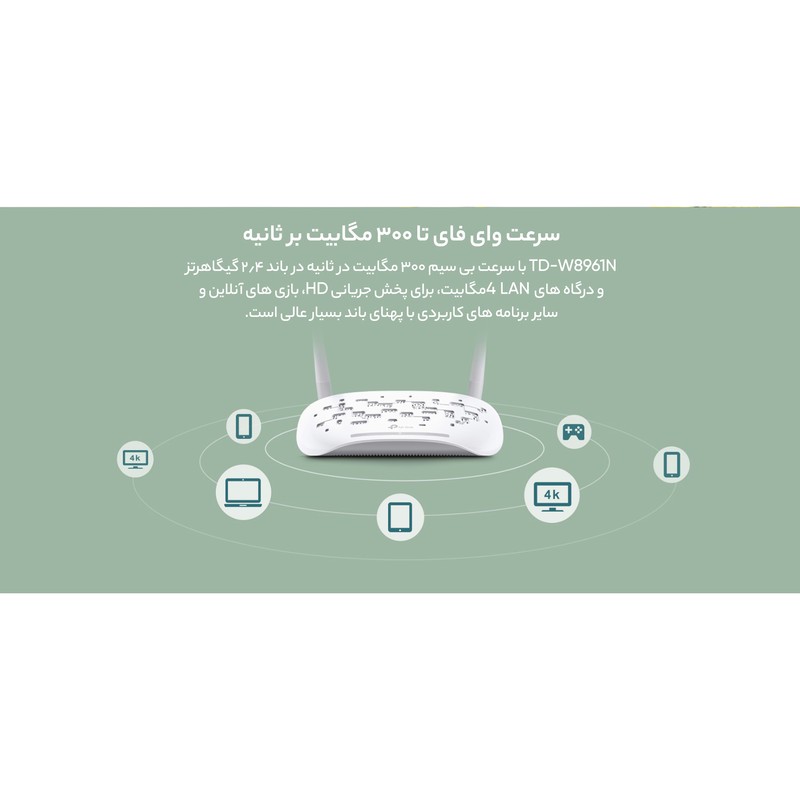 مودم روتر +ADSL2 تی پی-لینک مدل td_w8961n