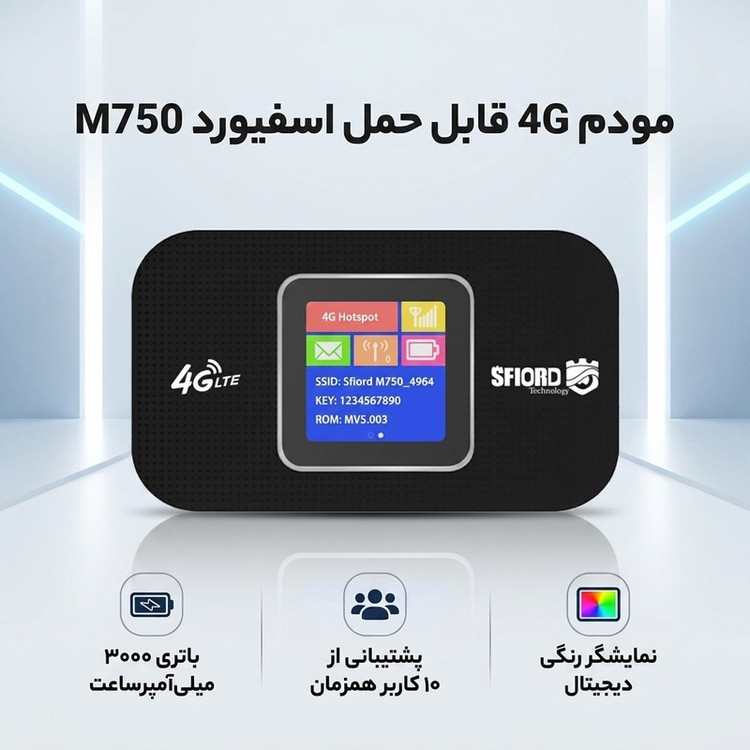 مودم 4G LTE قابل حمل اسفیورد مدل M750 با باتری 3000 میلیآمپرساعت، پشتیبانی از 10 کاربر همزمان، نمایشگر رنگی دیجیتال، ...