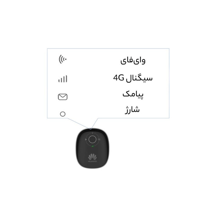 مودم 4G قابل حمل هوآوی مدل HiLink Carfi E 8377 با پشتیبانی از اینترنت LTE، اتصال همزمان تا 10 کاربر، سرعت 150 مگابیت ...