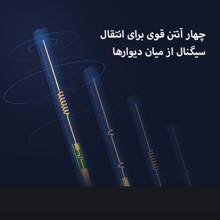 روتر بی سیم شیائومی مدل AC1200 Full Gigabite