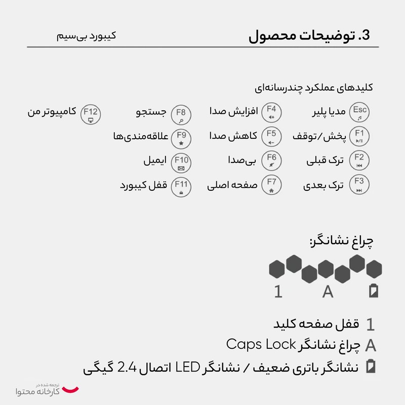 کیبورد و ماوس بی سیم مافی مدل Honey Plus