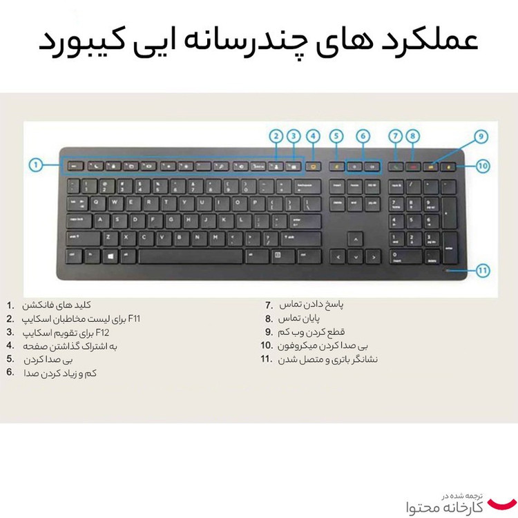 کیبورد بی سیم اچپی مدل HSA-S001K