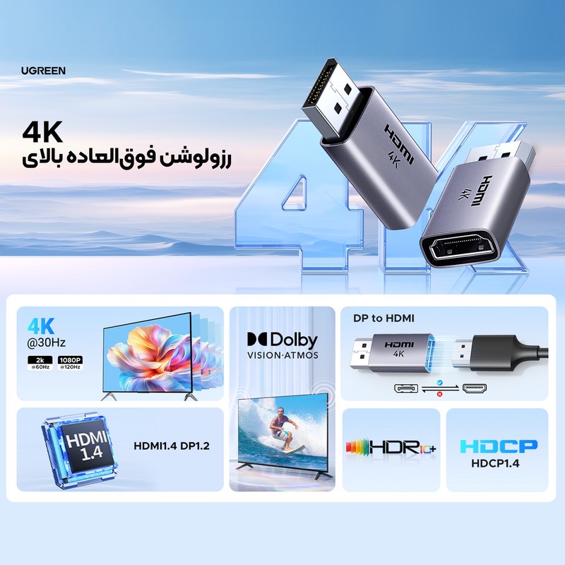 مبدل DisplayPort به HDMI یوگرین مدل 4K