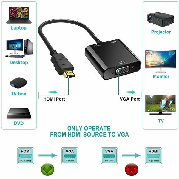 مبدل HDMI به VGA فرانت مدل FN-HVAM
