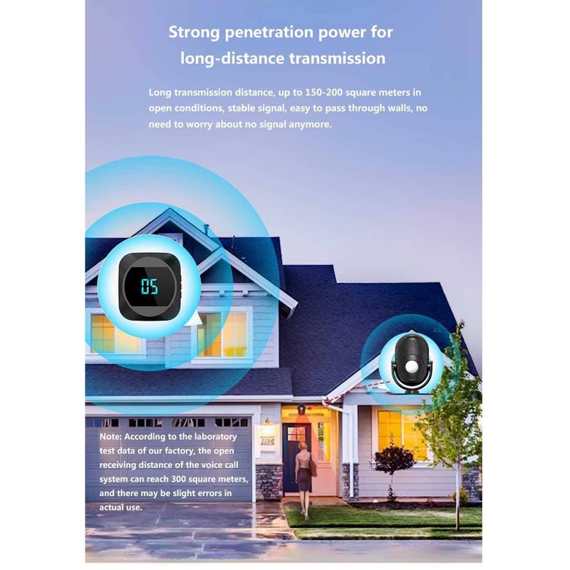 حسگر حرکتی مدل GY08/195-BB به همراه بخش زنگ وایرلس
