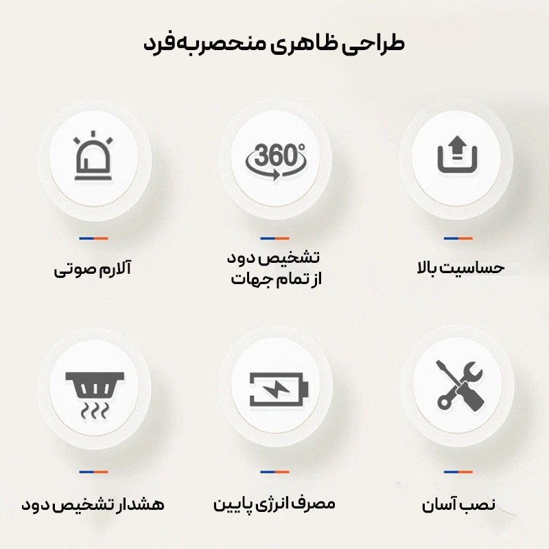 سنسور دود بی سیم دزدگیر پرولایف مدل S01