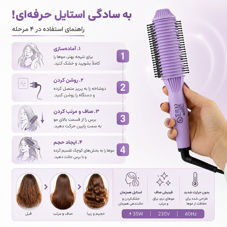 برس حرارتی حرفهای هانوور مدل H1050