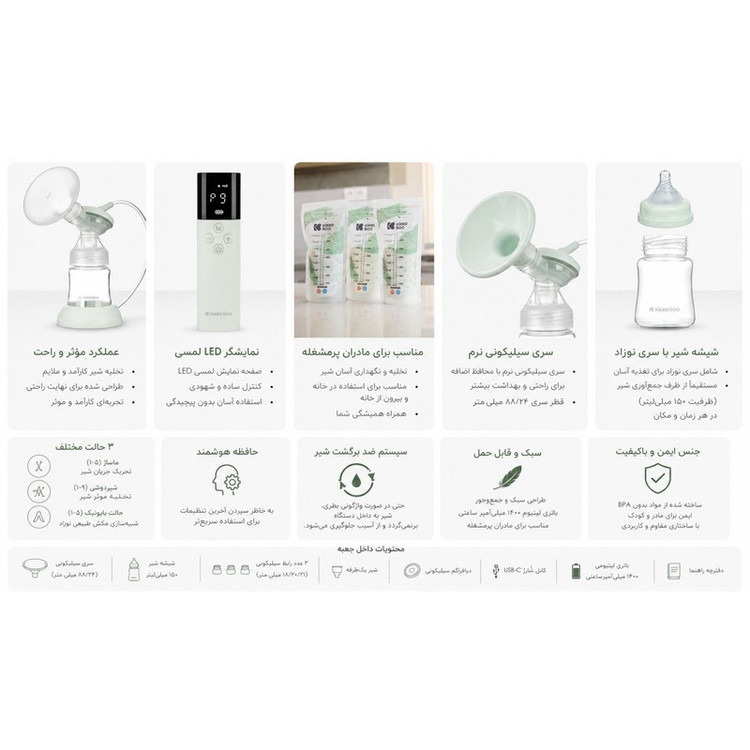 شیردوش برقی کیکابو مدل caily