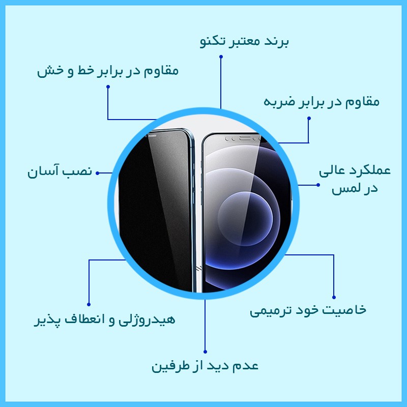 محافظ صفحه نمایش حریم شخصی تکنو مدل Resistant مناسب برای گوشی موبایل اچ ام دی Pulse Plus