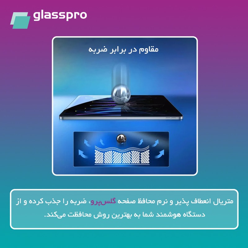 محافظ صفحه نمایش شفاف گلس پرو مدل Resistant مناسب برای گوشی موبایل اچ ام دی Pulse Plus