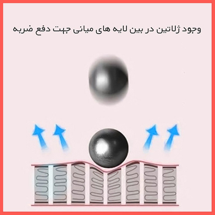 محافظ صفحه نمایش آنتی بلو ریمکس مدل Eye Care مناسب برای گوشی موبایل اچ ام دی Pulse Plus