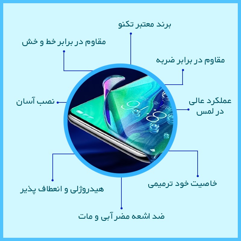 محافظ صفحه نمایش مات ضد اشعه آبی تکنو مدل Resistant مناسب برای گوشی موبایل اچ ام دی Pulse Plus