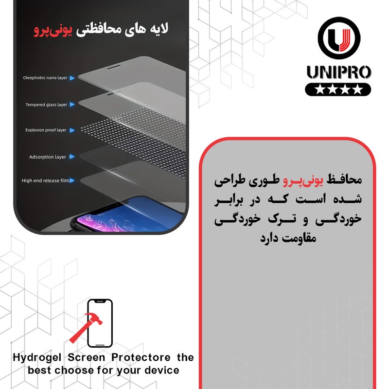 محافظ صفحه نمایش شفاف یونی پرو مدل star 4 مناسب برای گوشی موبایل اچ ام دی Pulse Plus