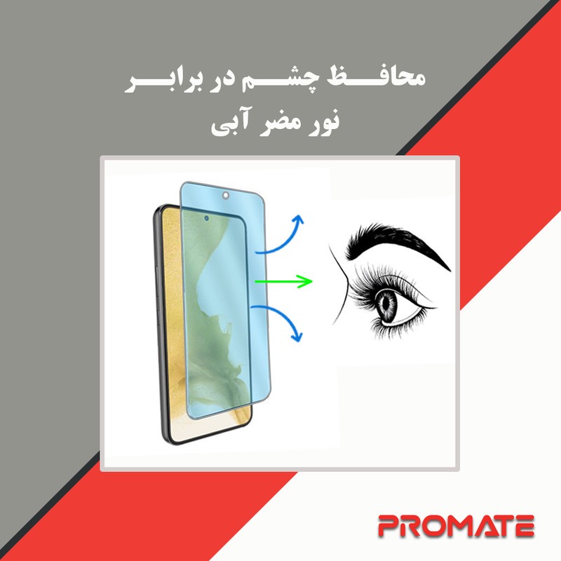 محافظ صفحه نمایش مات آنتی بلو پرومیت مدل Resistant مناسب برای گوشی موبایل اچ ام دی Pulse Plus