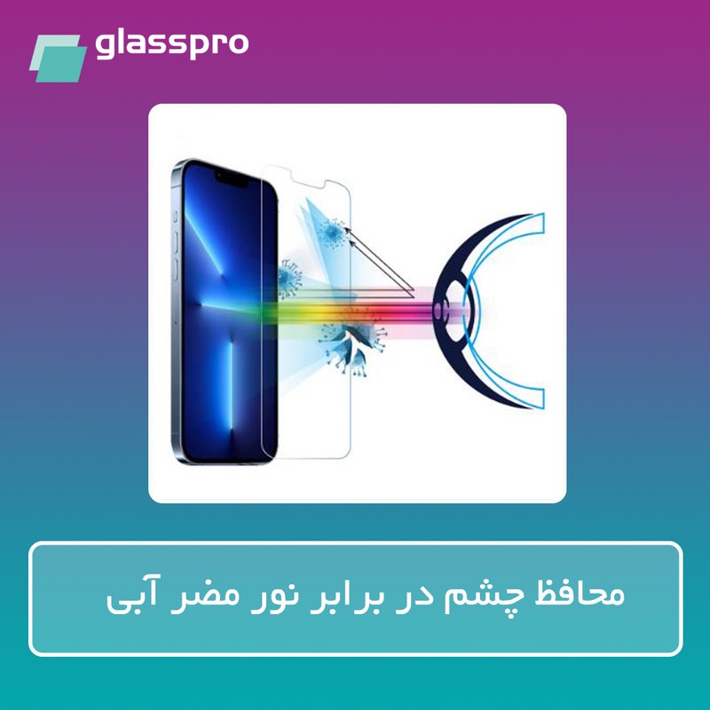 محافظ صفحه نمایش مات آنتی بلو گلس پرو مدل Resistant مناسب برای گوشی موبایل اچ ام دی Pulse Plus