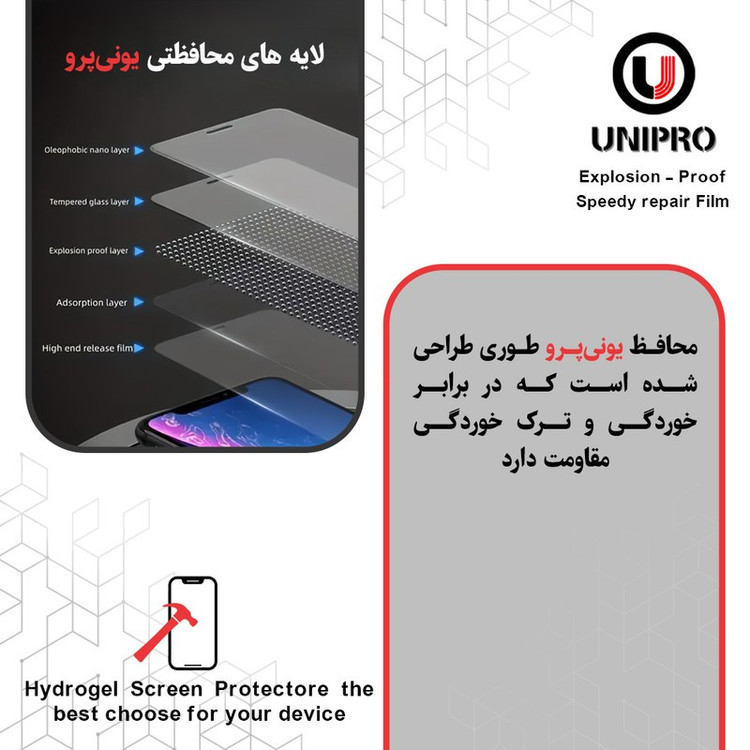 محافظ صفحه نمایش یونی پرو مدل Explosion Proof مناسب برای گوشی موبایل اچ ام دی Pulse Plus