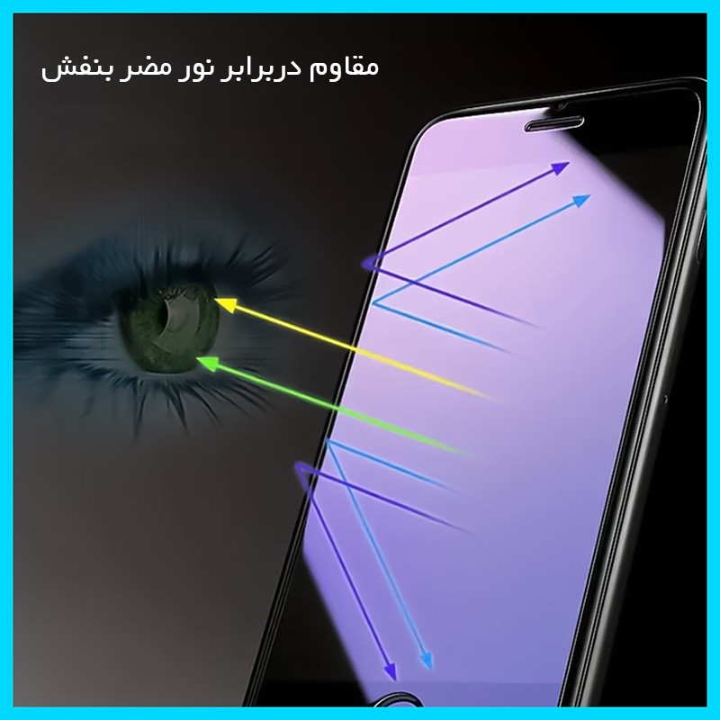 محافظ صفحه نمایش ضد اشعه بنفش تکنو مدل Eye Care مناسب برای گوشی موبایل اچ ام دی Pulse Plus