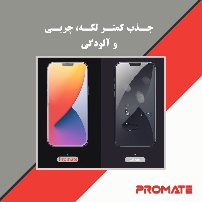 محافظ صفحه نمایش مات ضد اشعه آبی پرومیت مدل Resistant مناسب برای گوشی موبایل اچ ام دی Pulse Plus