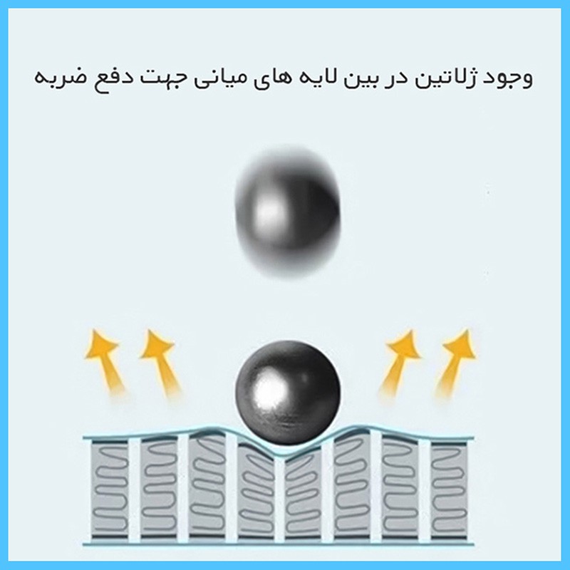 محافظ صفحه نمایش مات آنتی بلو تکنو مدل Resistant مناسب برای گوشی موبایل اچ ام دی Pulse Plus