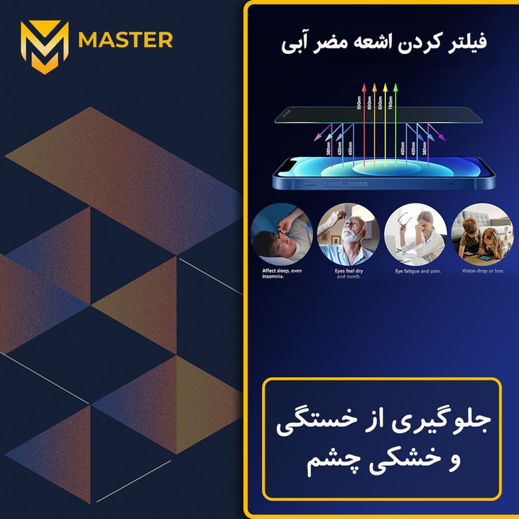 محافظ صفحه نمایش ضد اشعه آبی مستر مدل Eye Care مناسب برای گوشی موبایل اچ ام دی Pulse Plus