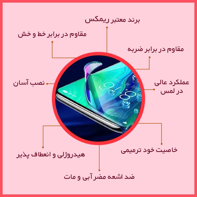 محافظ صفحه نمایش مات ضد اشعه آبی ریمکس مدل Resistant مناسب برای گوشی موبایل اچ ام دی Pulse Plus