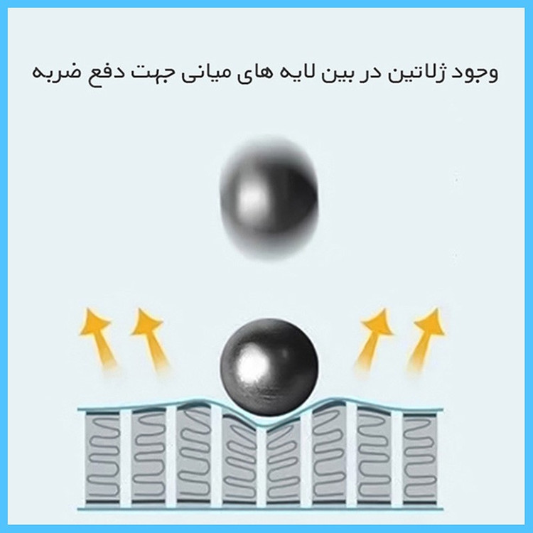محافظ صفحه نمایش آنتی بلو تکنو مدل Eye Care مناسب برای گوشی موبایل اچ ام دی Pulse Plus
