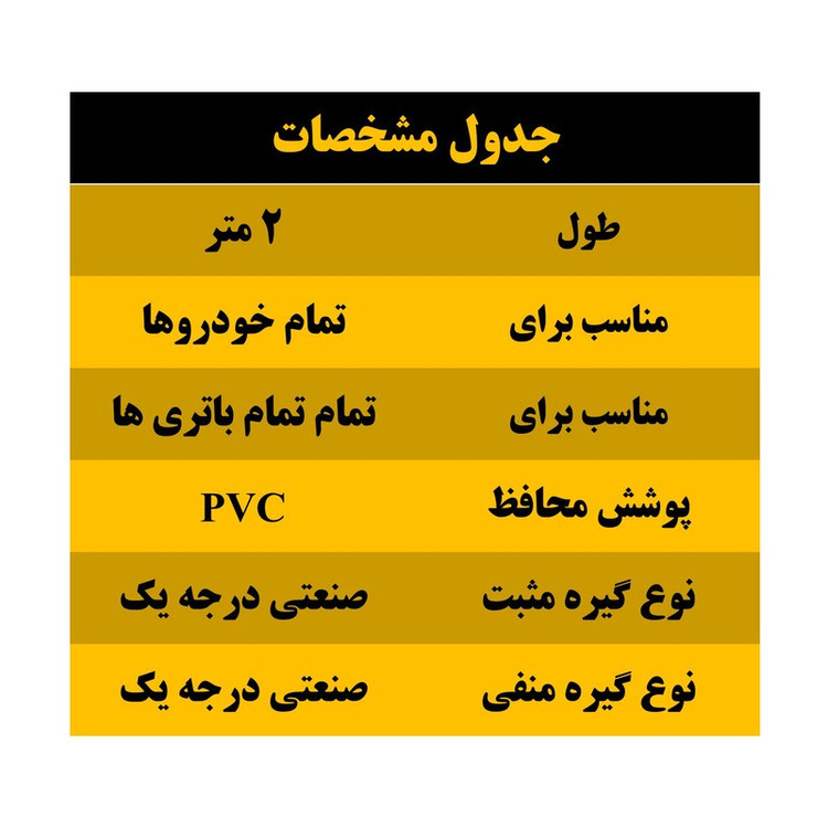 کابل اتصال باتری به باتری موتورسیکلت مدل Cross 1100A-2m مجموعه دو عددی