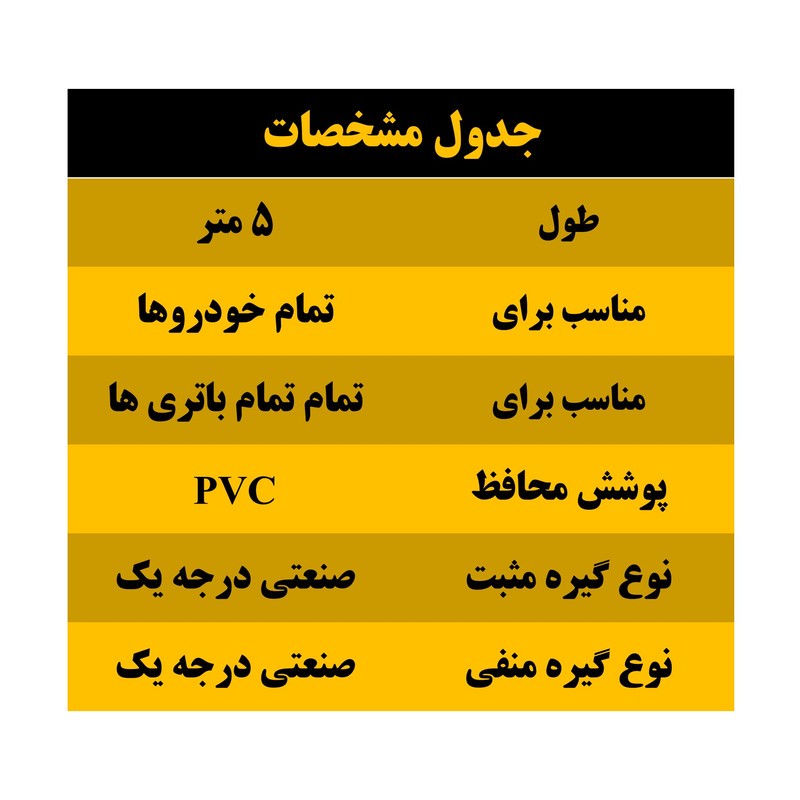 کابل اتصال باتری به باتری موتورسیکلت مدل Fire 1100A-5m مجموعه دو عددی