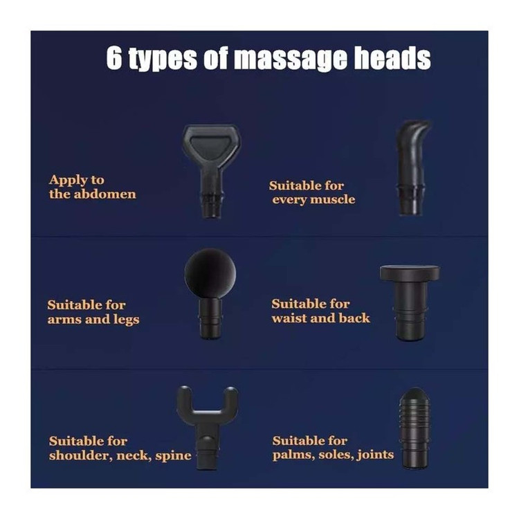 ماساژور برقی مدل تفنگی کد 67137 1028
