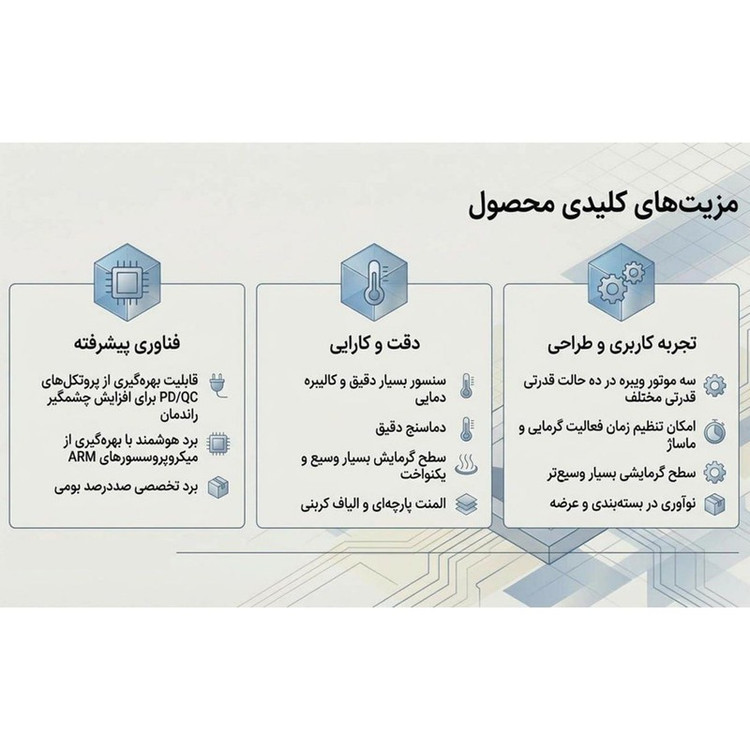 ماساژور برقی بدن بانوان ریلکس مدل BASE