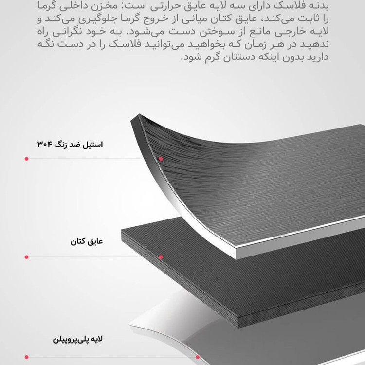فلاسک درما مدل DEM-DR035S گنجایش 0.35 لیتر