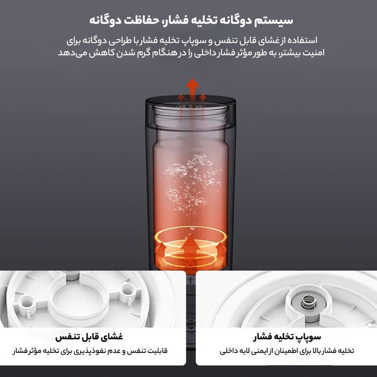 فلاسک میجیا مدل MJDRB02PL گنجایش 0.35 لیتر