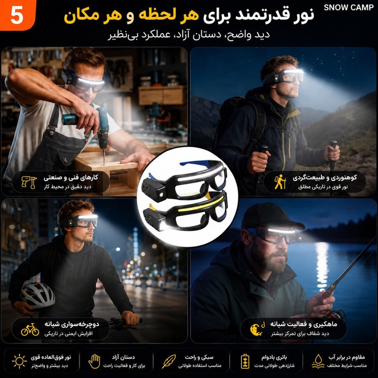 عینک ایمنی اسنو کمپ مدل سنسور دار