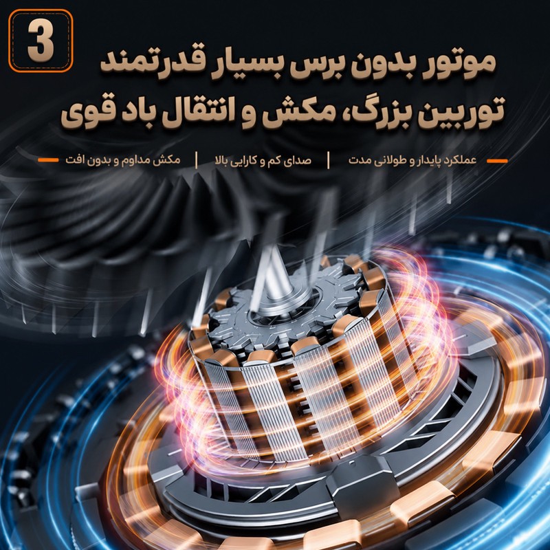 دستگاه دمنده جت فن و جارو شارژی 160 وات 130000 دور در دقیقه سویتو مدل ST-8113