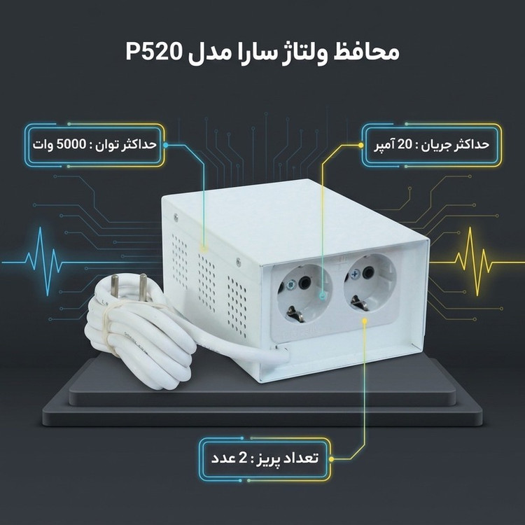 محافظ ولتاژ گروه صنعتی سارا ترانس مدل P520