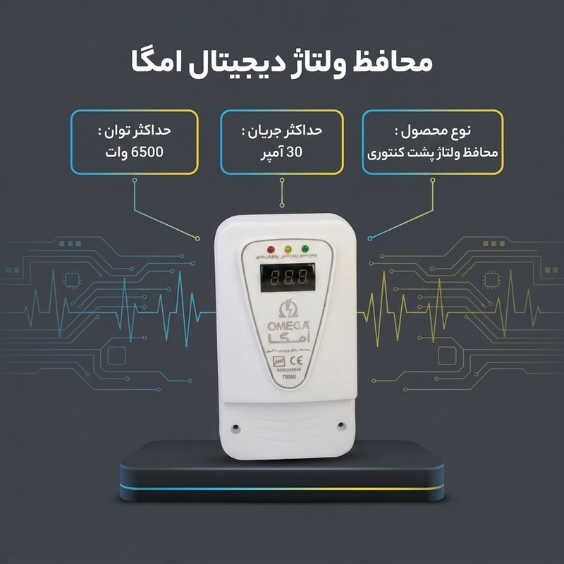 محافظ ولتاژ امگا مدل پشت کنتوری دیجیتال