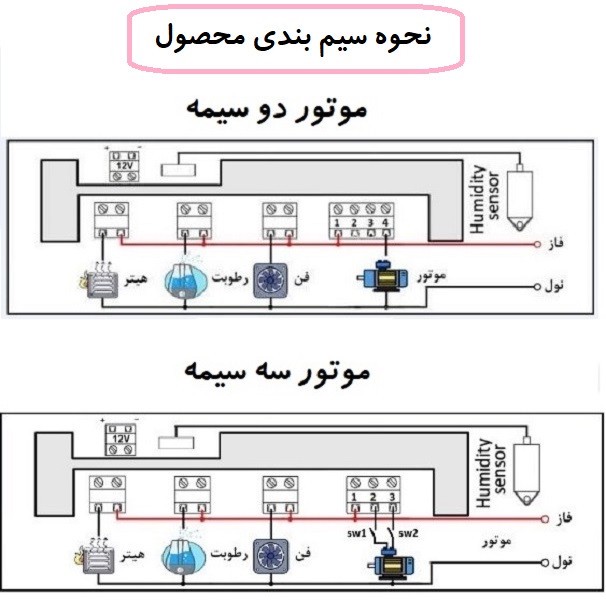 کنترلکننده دما و رطوبت جوجهکشی مدل DHS23 وزن 300 گرم