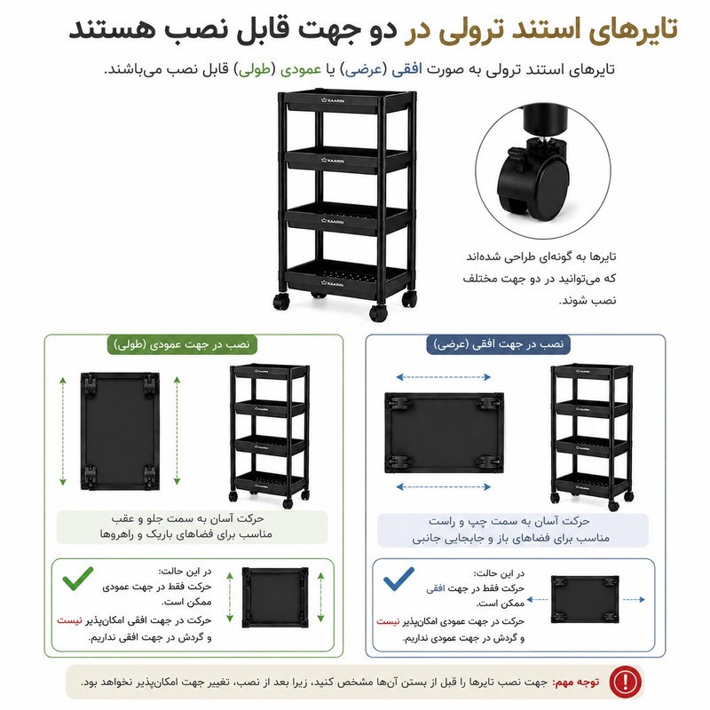 ترولی کارین مدل چهار طبقه 4F