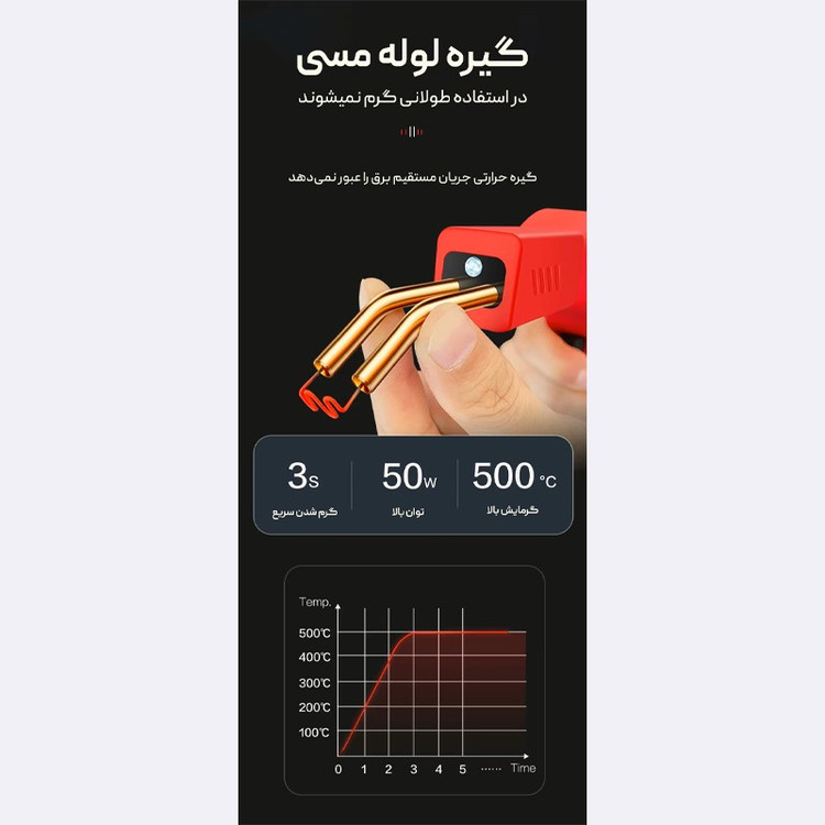 هویه جوش و دوخت پلاستیک 50 وات لکسن مدل pw-201