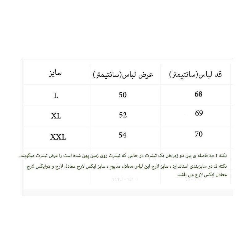 تی شرت مردانه طرح فرندز کد T84
